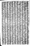 Southport Visiter Friday 18 September 1874 Page 2