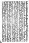 Southport Visiter Friday 23 October 1874 Page 2