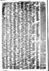 Southport Visiter Tuesday 23 March 1875 Page 2