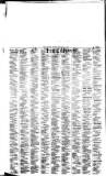 Southport Visiter Friday 07 May 1875 Page 2