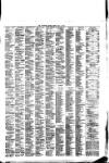 Southport Visiter Friday 14 May 1875 Page 3