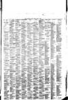 Southport Visiter Friday 21 May 1875 Page 3