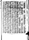 Southport Visiter Tuesday 01 June 1875 Page 3