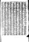 Southport Visiter Tuesday 24 August 1875 Page 3