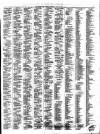 Southport Visiter Thursday 31 May 1877 Page 3