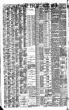 Southport Visiter Tuesday 20 April 1886 Page 2