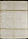 Bromsgrove & Droitwich Messenger Saturday 14 April 1860 Page 3
