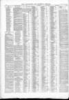 Darlington & Richmond Herald Saturday 24 April 1880 Page 6