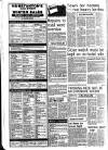 Lynn Advertiser Tuesday 15 January 1980 Page 8