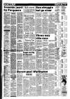 Lynn Advertiser Friday 15 January 1988 Page 11