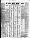 South Wales Weekly Argus and Monmouthshire Advertiser Saturday 22 May 1897 Page 9