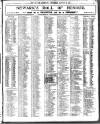 Newark Advertiser Wednesday 20 January 1915 Page 3