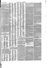 Hull Daily News Saturday 04 December 1852 Page 3