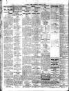 Hull Daily News Saturday 09 March 1912 Page 12