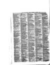 South Wales Daily Telegram Wednesday 18 February 1874 Page 6