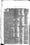 Cashel Gazette and Weekly Advertiser Saturday 04 November 1865 Page 4