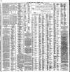 Evening Irish Times Monday 07 December 1885 Page 5