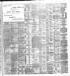 Evening Irish Times Friday 28 June 1895 Page 3