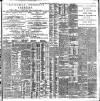 Evening Irish Times Tuesday 12 December 1899 Page 6