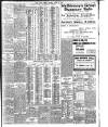 Evening Irish Times Monday 24 June 1907 Page 11