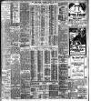 Evening Irish Times Wednesday 14 August 1907 Page 9