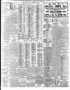 Evening Irish Times Wednesday 29 July 1908 Page 11