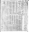 Evening Irish Times Saturday 30 January 1909 Page 11