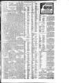 Evening Irish Times Monday 24 January 1910 Page 9