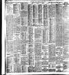 Evening Irish Times Saturday 14 May 1910 Page 10