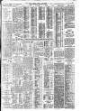 Evening Irish Times Friday 22 September 1911 Page 11