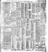 Evening Irish Times Monday 02 October 1911 Page 9