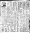 Evening Irish Times Thursday 07 December 1911 Page 9