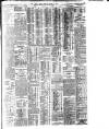 Evening Irish Times Friday 02 August 1912 Page 11