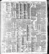 Evening Irish Times Thursday 08 August 1912 Page 9