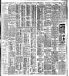 Evening Irish Times Thursday 03 October 1912 Page 9