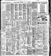 Evening Irish Times Friday 08 August 1913 Page 9