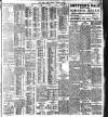 Evening Irish Times Monday 19 January 1914 Page 9