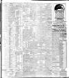 Evening Irish Times Saturday 10 April 1915 Page 9