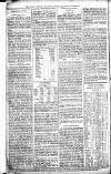 Limerick Gazette Friday 29 November 1805 Page 4