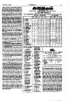 Folkestone Chronicle Saturday 28 July 1855 Page 15