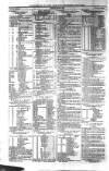 Glasgow Property Circular and West of Scotland Weekly Advertiser Tuesday 01 March 1881 Page 8