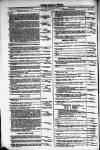 Glasgow Property Circular and West of Scotland Weekly Advertiser Tuesday 19 December 1882 Page 2