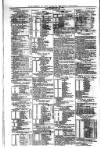 Glasgow Property Circular and West of Scotland Weekly Advertiser Tuesday 27 February 1883 Page 6