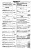 Glasgow Property Circular and West of Scotland Weekly Advertiser Tuesday 07 September 1886 Page 2