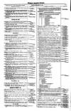 Glasgow Property Circular and West of Scotland Weekly Advertiser Tuesday 28 September 1886 Page 2