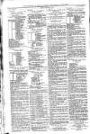 Glasgow Property Circular and West of Scotland Weekly Advertiser Tuesday 26 February 1889 Page 6