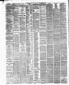 North British Advertiser & Ladies' Journal Saturday 13 March 1880 Page 4