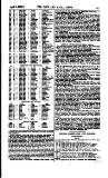 Cape and Natal News Monday 01 April 1861 Page 15