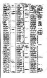 Cape and Natal News Thursday 01 August 1861 Page 21