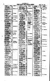 Cape and Natal News Monday 30 September 1861 Page 22